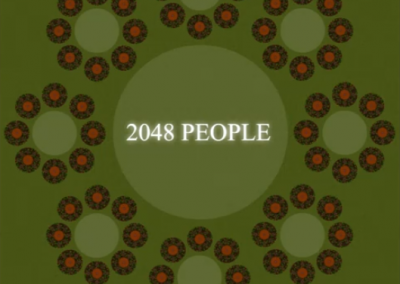 Community of 2048 People Village 1000 Diameter