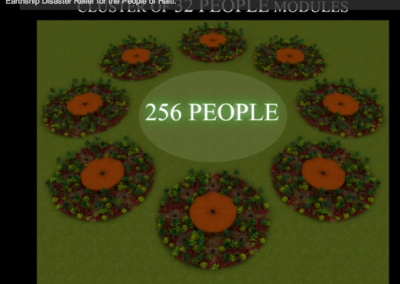 Community of 256 people 240ft diamiter