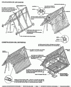 Bamboo Construction Drawing