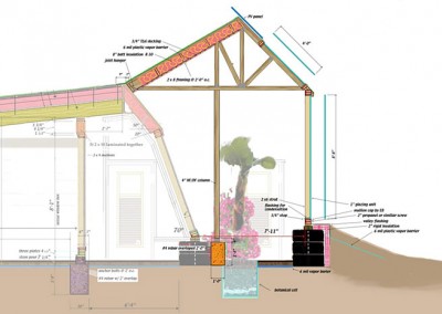 Earthship Plan 3