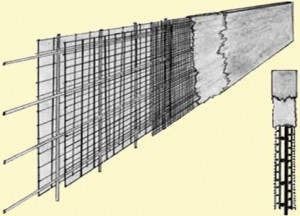 Ferrocement Plan Detail