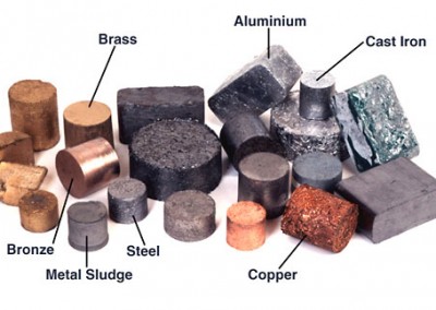 Different Types of Metals